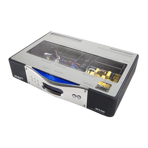 Monster Power HDP IR2550 User manual Monster Power HDP IR2550 User manual