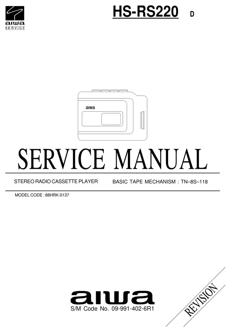 Aiwa HS-RS220 Service manual
