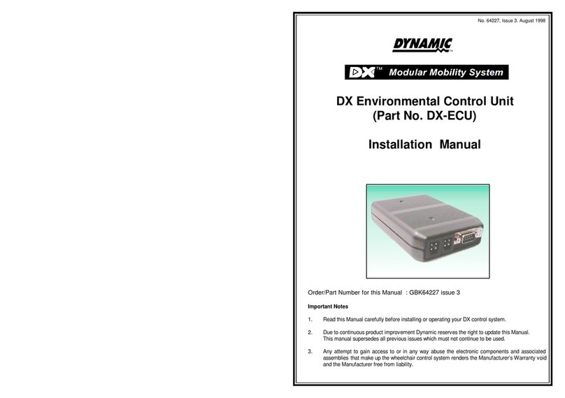 Dynamic DX-ECU User manual