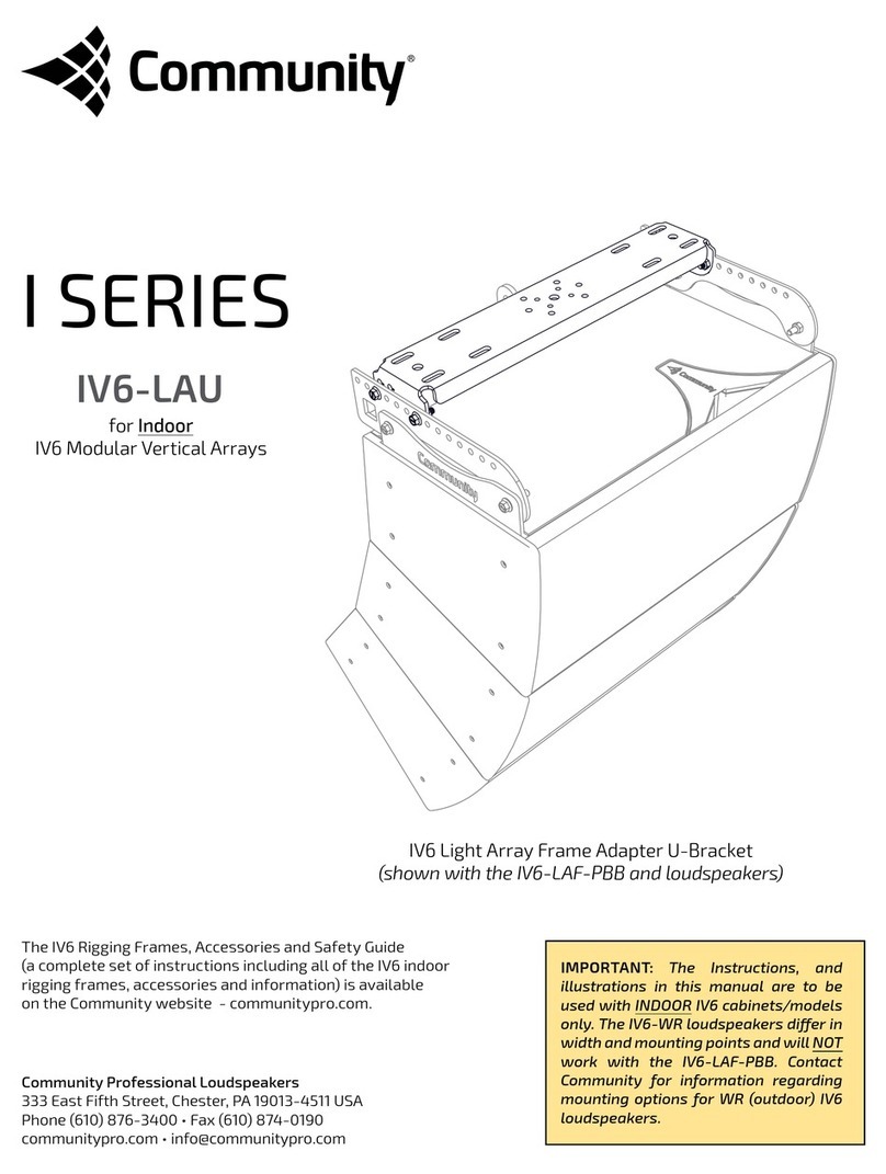 Community I SERIES User manual