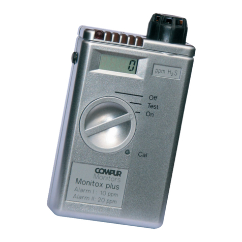 Compur Monitors Monitox plus User manual