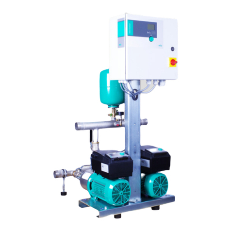 Wilo COR 2MHI Series User manual