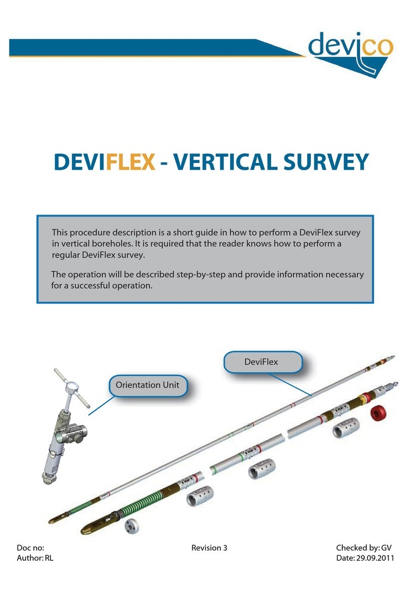 Devico DeviFlex manual
