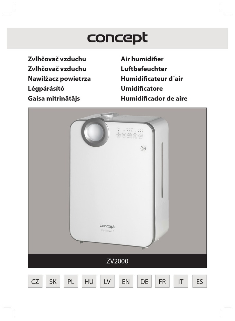 Concept2 ZV2000 manual