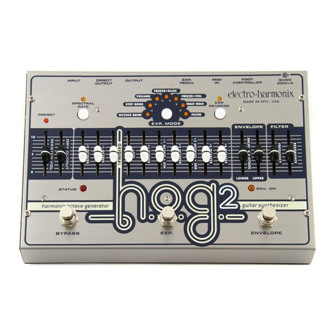 Electro-Harmonix H.O.G.2 FOOT CONTROLLER User manual