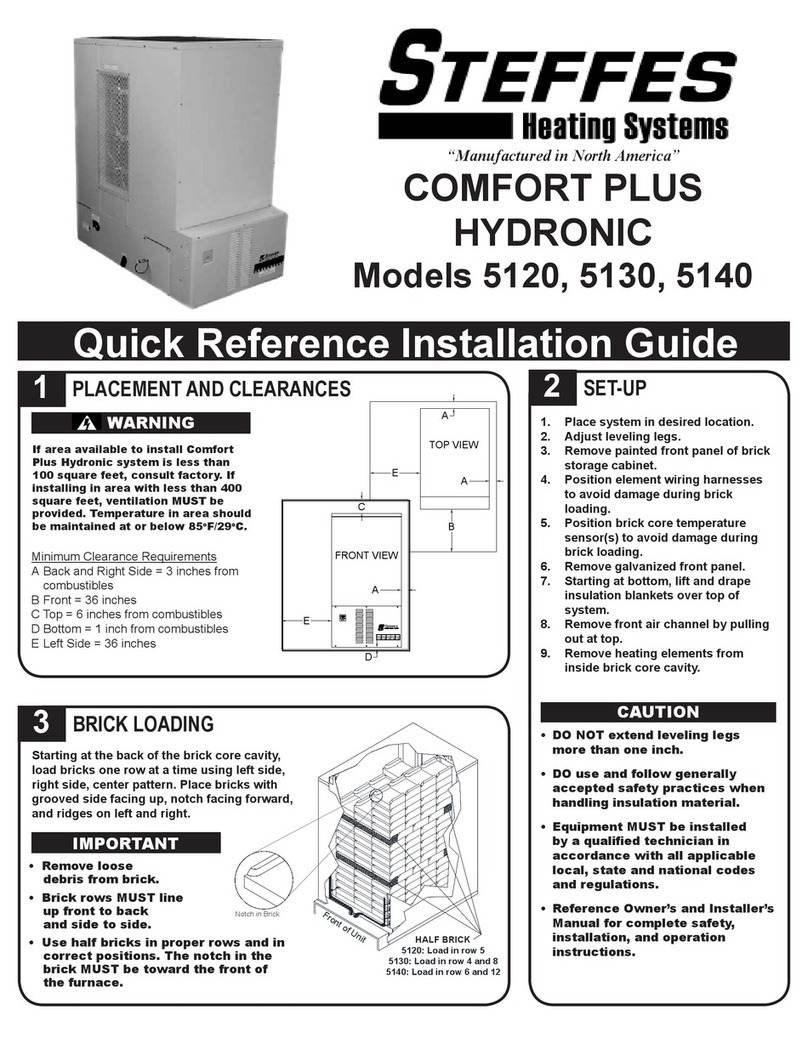Steffes Comfort Plus Hydronic 5120 Quick Reference Installation Guide