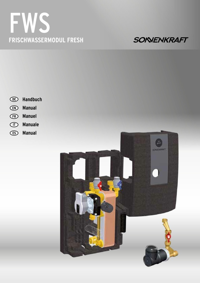Sonnenkraft FWS Series manual