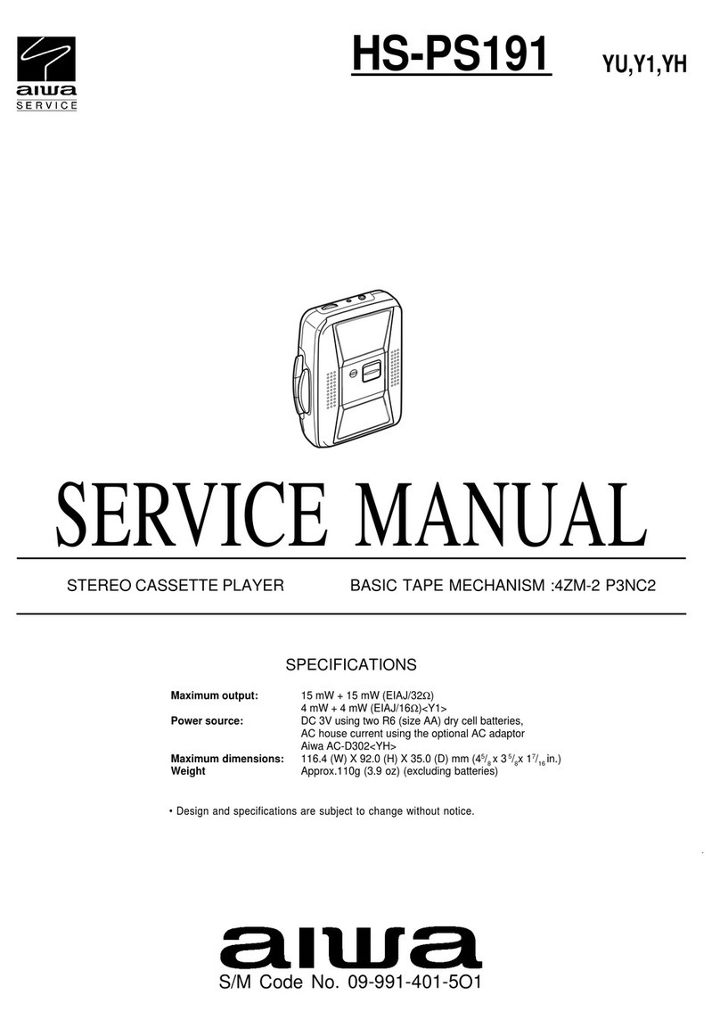 Aiwa HS-PS191 User manual