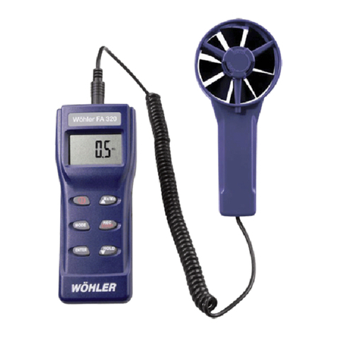 Wohler FA 320 User manual