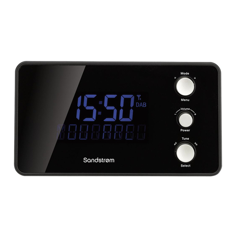 Sandstrom SDABXCR13 instruction manual