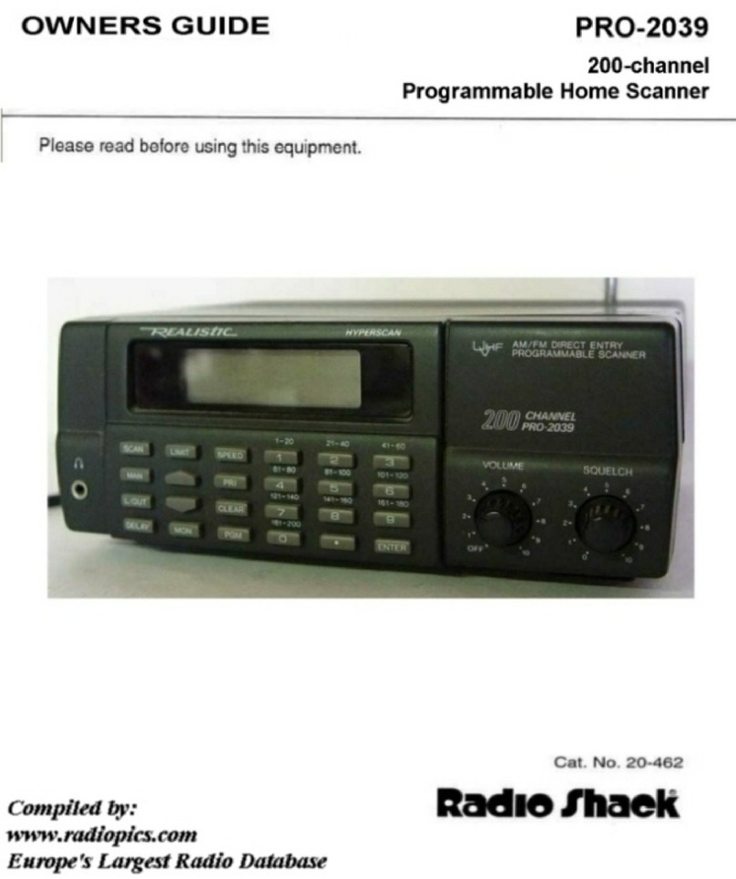 Radio Shack PRO-2039 User manual