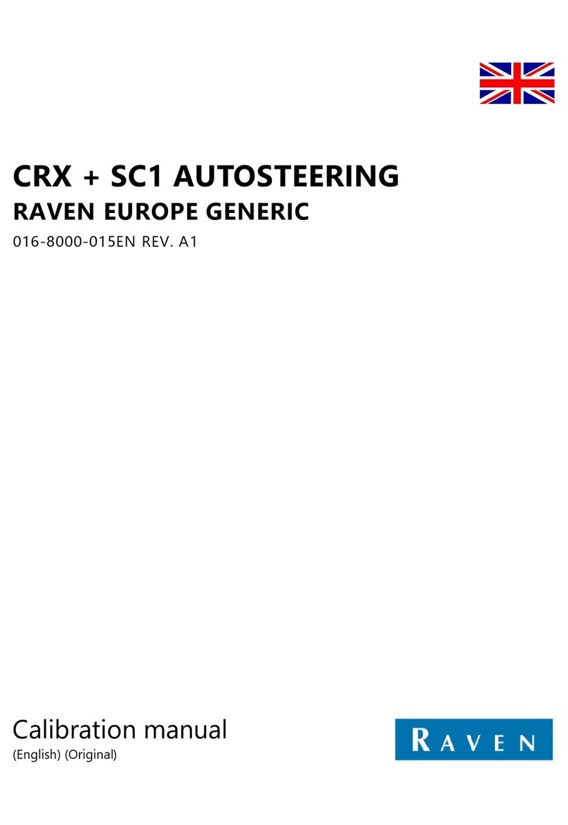 Raven CRX Use and care manual