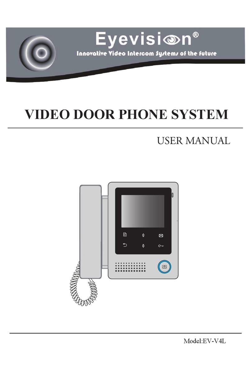 Eyevision EV-V4L User manual