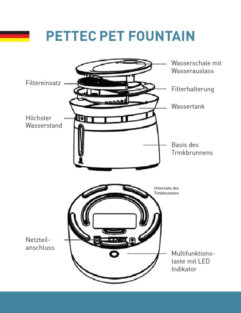 Pettec WF02 User manual Pettec WF02 User manual