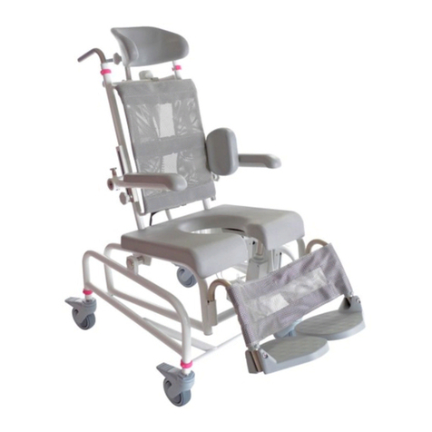 HMN M2 Mini Series User manual HMN M2 Mini Series User manual