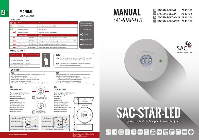 SAC SAC-STAR-LED Series manual