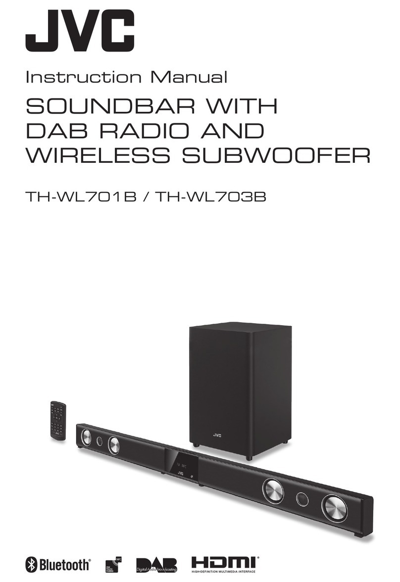 JVC TH-WL701B User manual
