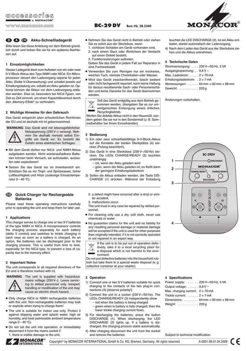 Monacor BC-29 DV User manual
