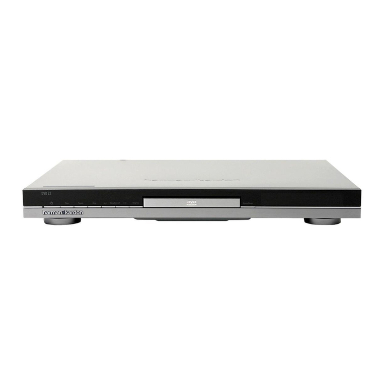 Harman Kardon DVD 22 Reference manual