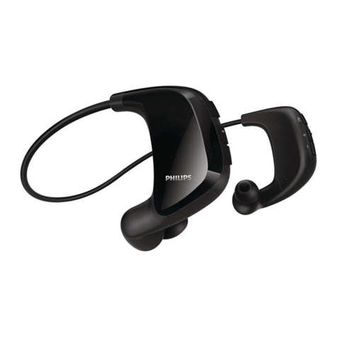 Philips GoGear SA4ACT04 quick start guide