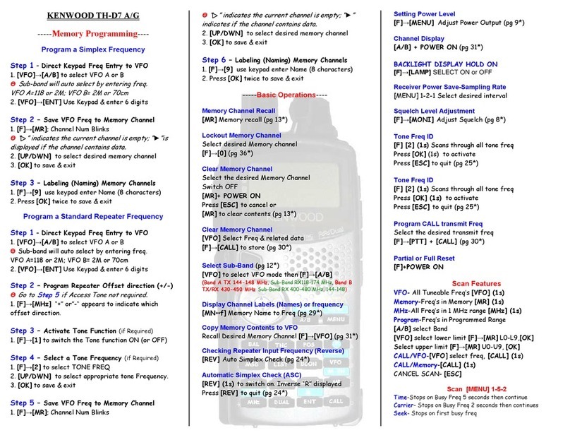 Kenwood TH-D7 A Operating instructions Kenwood TH-D7 A Operating instructions