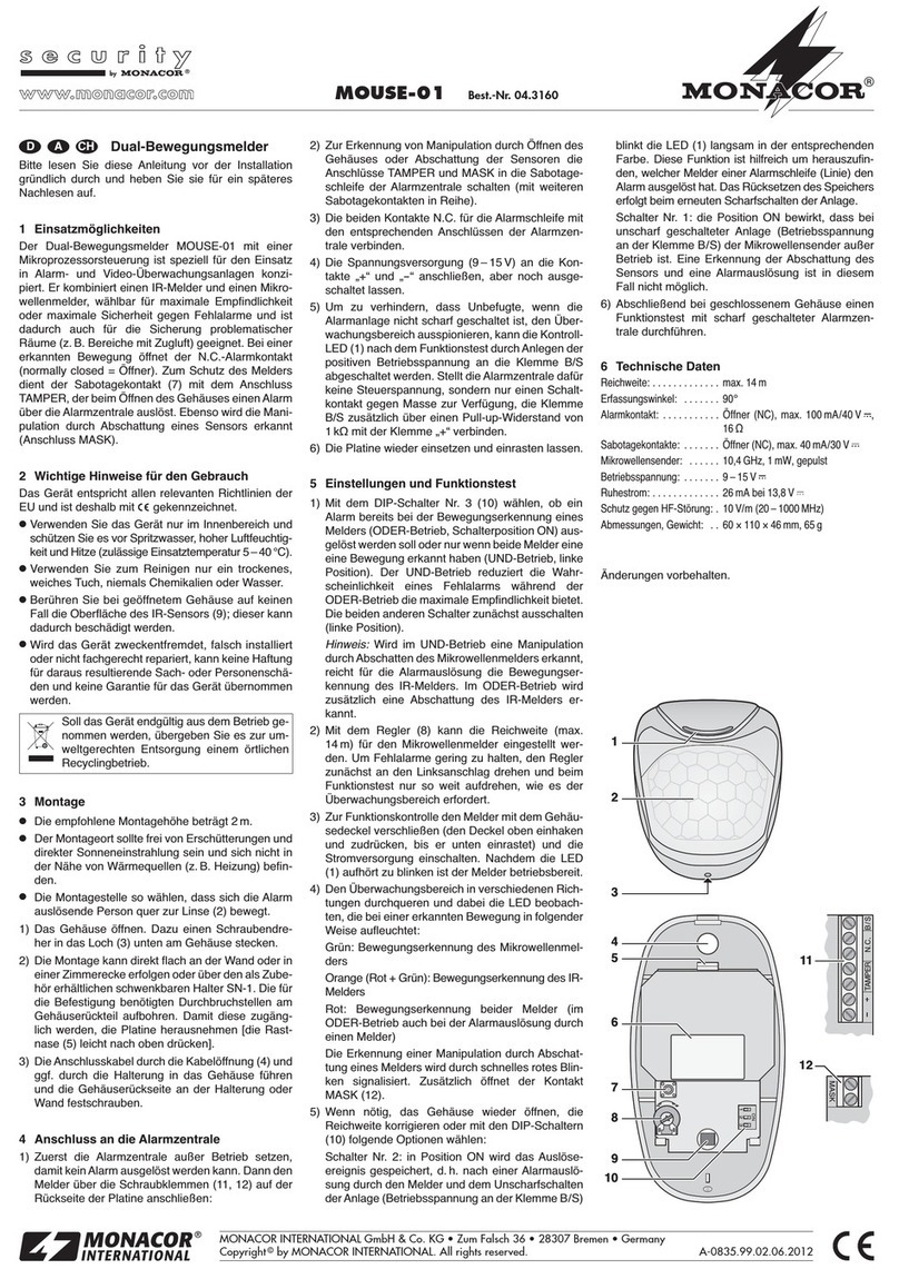 Monacor MOUSE-01 manual