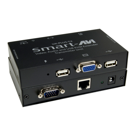 SMART-AVI UUX-PLUS User manual SMART-AVI UUX-PLUS User manual
