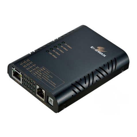 EtherWAN ED3501 User manual