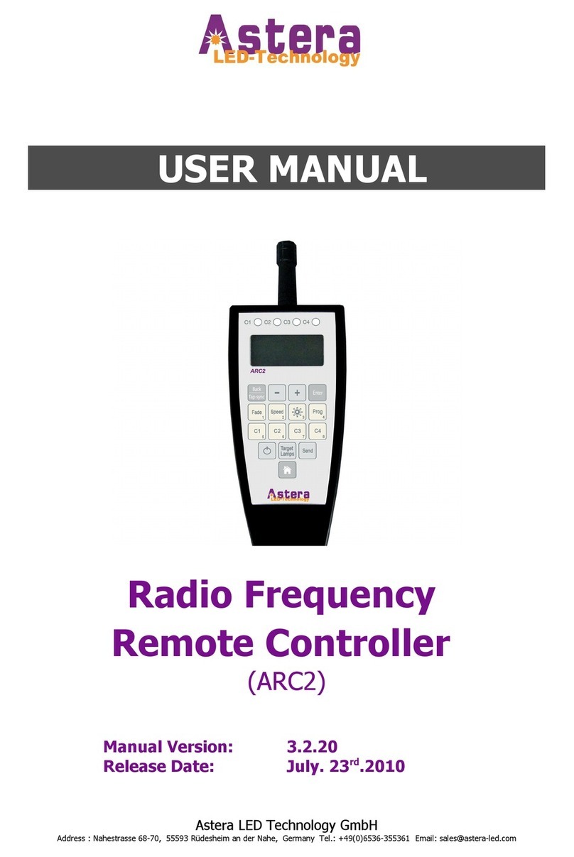 Astera ARC2 User manual