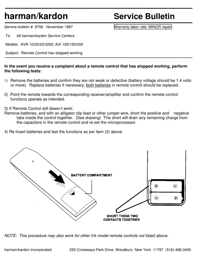 Harman Kardon AVR 10 Service bulletin