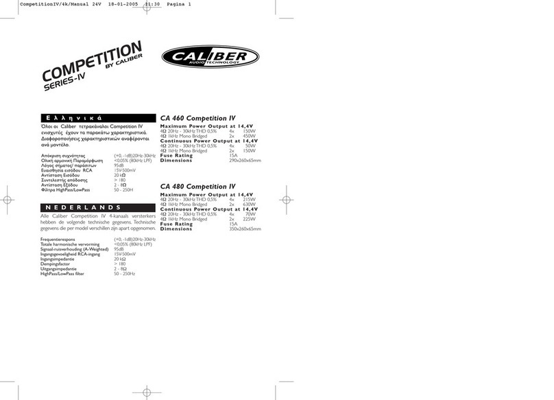 Caliber Competition IV Series User manual