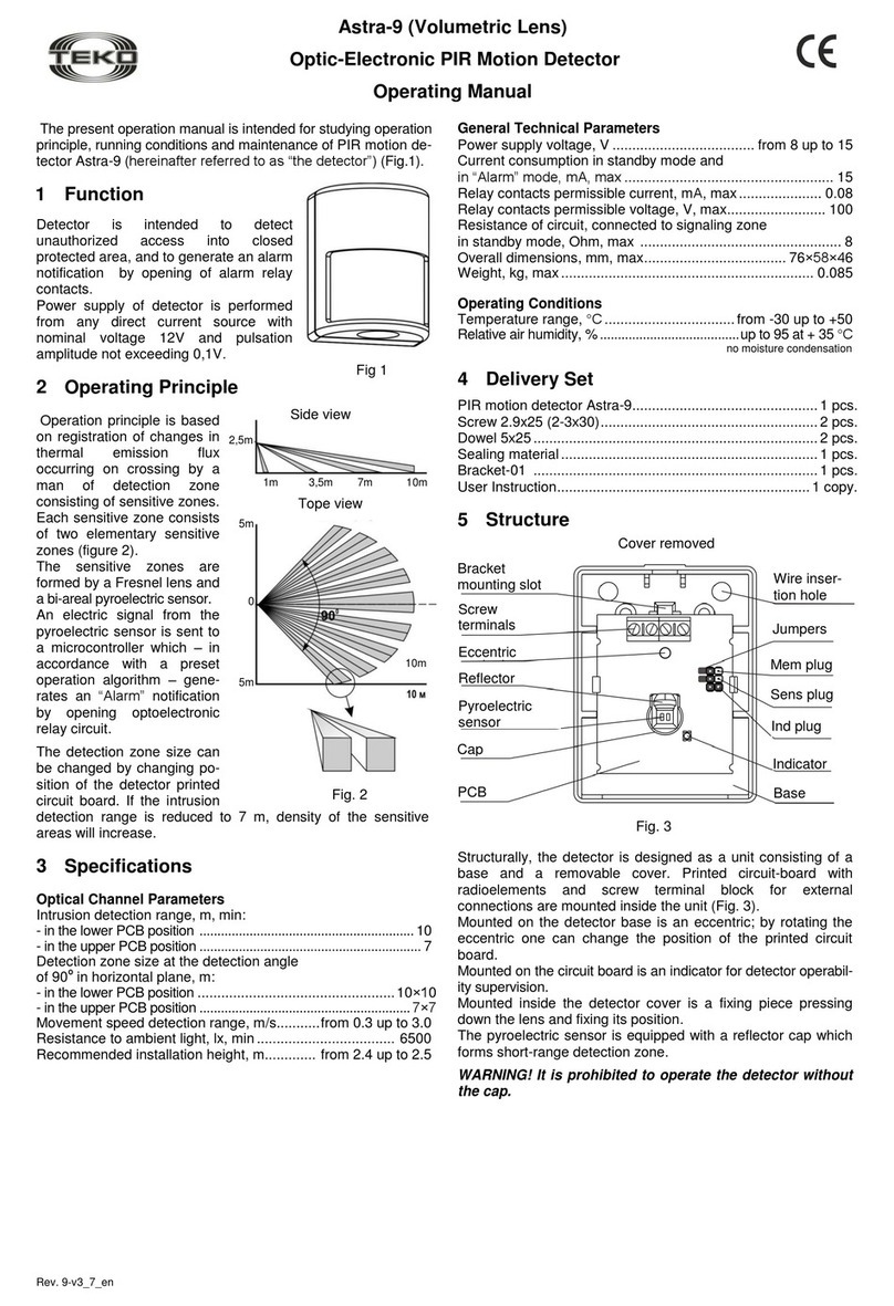 teko Astra-9 User manual