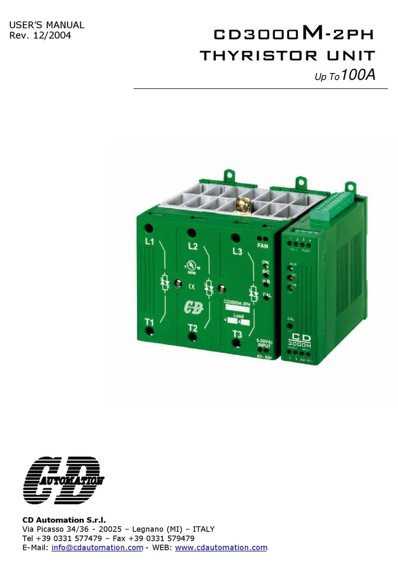 CD Automation CD3000M 2PH Series User manual