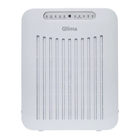 Qlima A 25 operating manual