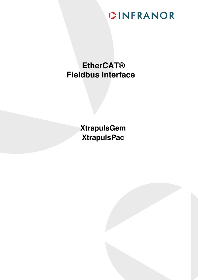 Infranor XtrapulsGem User manual