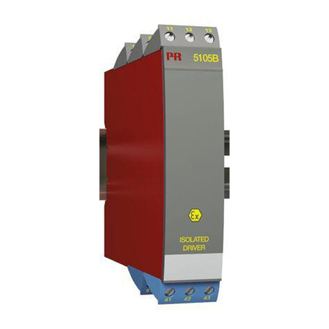 PR electronics 5105B User manual