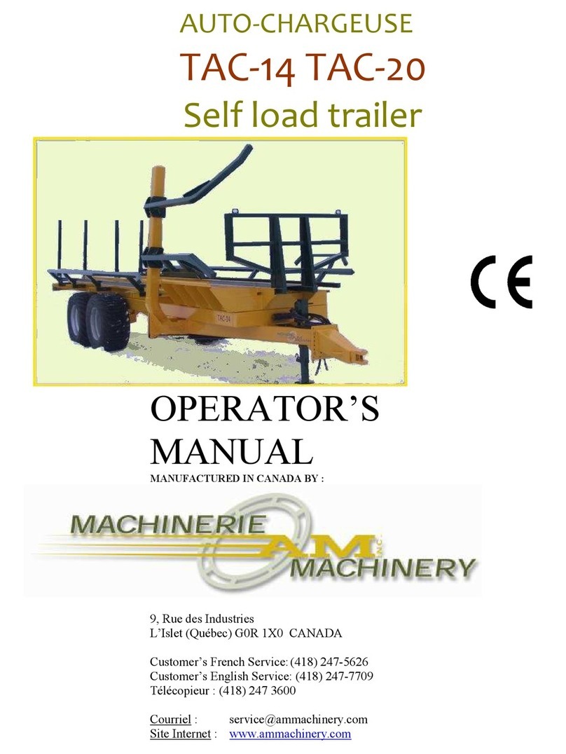 AM Machinery TAC-14 Operator's manual