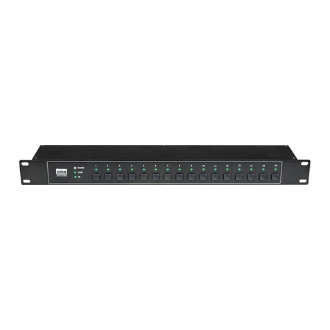 Show Tec Quick DMX Rack 1024 User manual