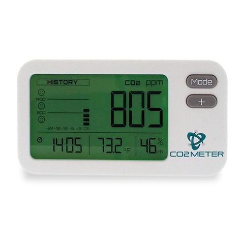 Co2meter IAQMini CO2 Monitor User manual