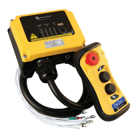 Magnetek FLEX BASE Service manual