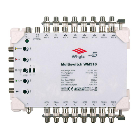 Whyte 5 Series instruction manual