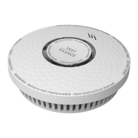 Alecto SCA-10 User manual