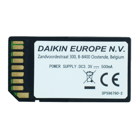 Daikin BRP069A78 How to use