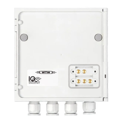 wtw MIQ/24V User manual