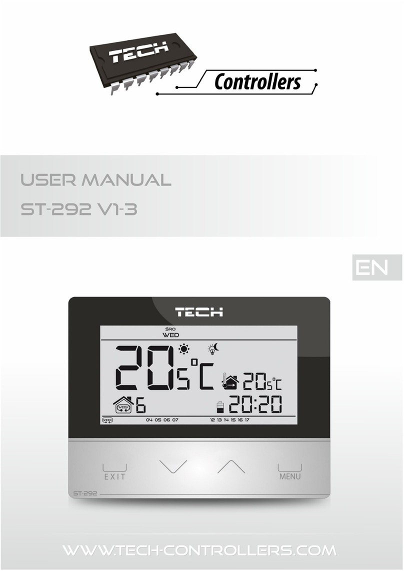 TECH ST-29 v1 User manual