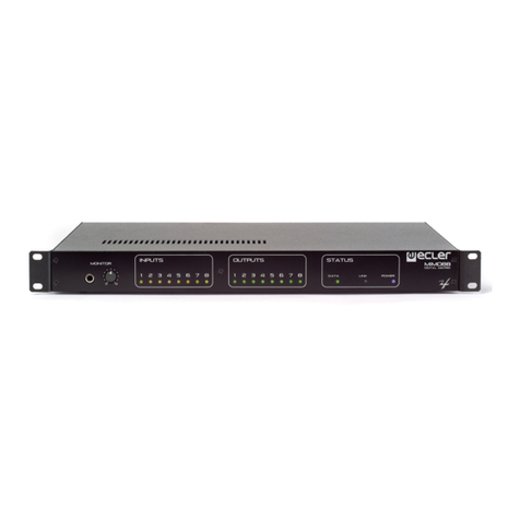 Ecler MIMO88 user manual
