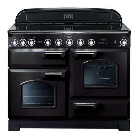 Range Master Classic 110 Induction Instruction Manual