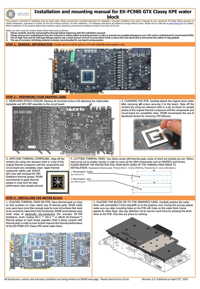 ekwb EK-FC980 INSTALLATION AND MOUNTING MANUAL