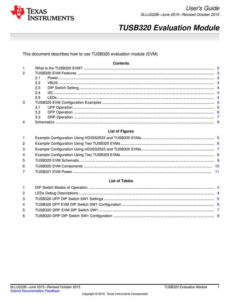 Texas Instruments TUSB320 User manual