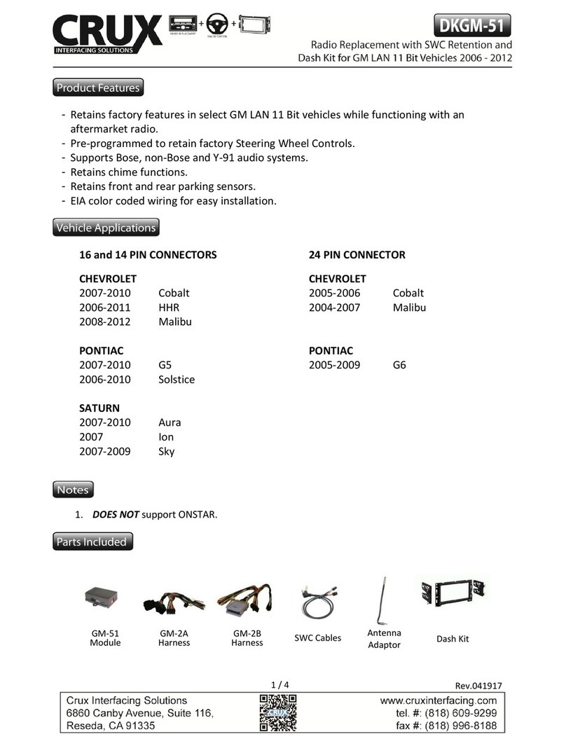 Crux DKGM-51 manual